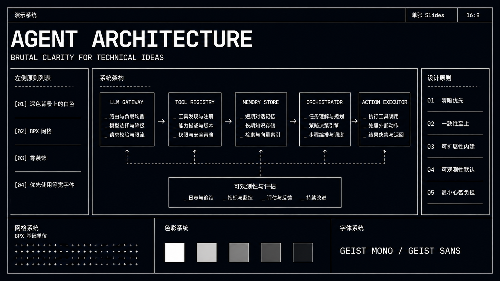 粗野主义技术系统 Slide